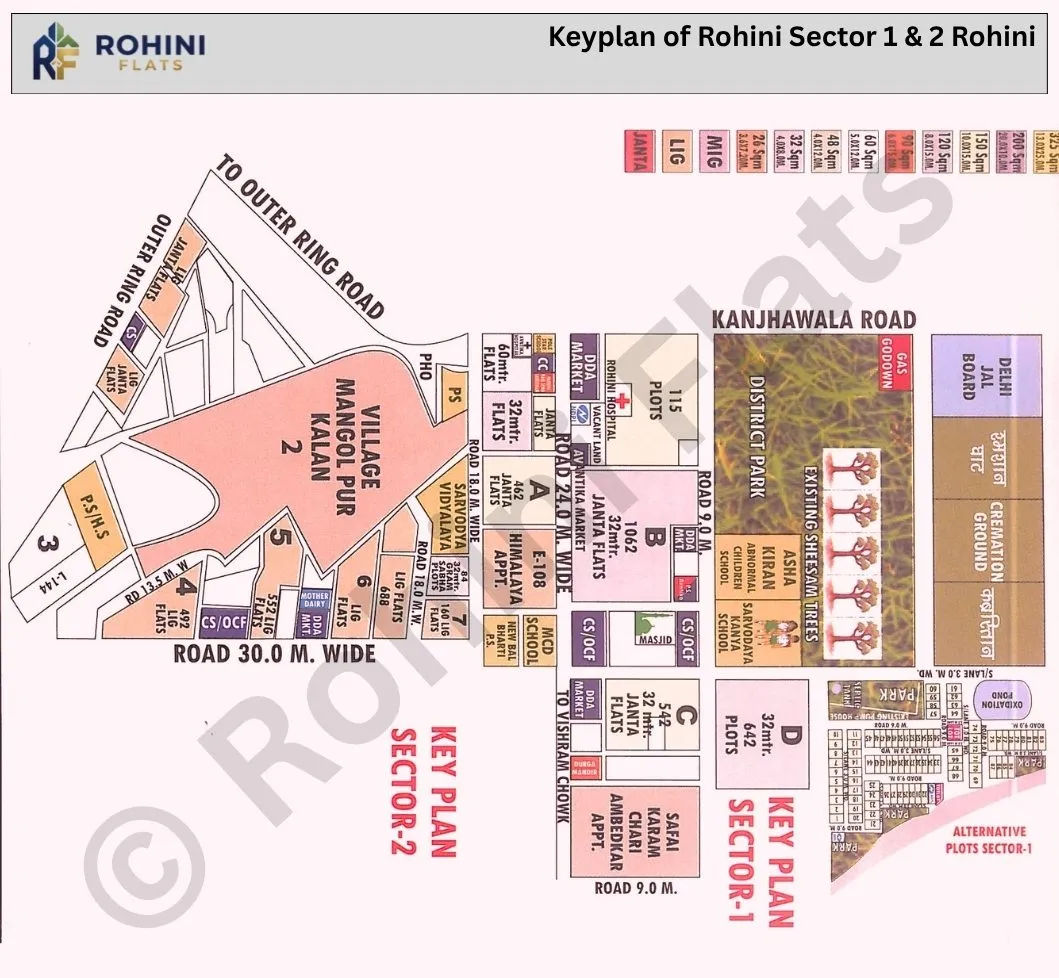 Layout Plan of Rohini Sector 1