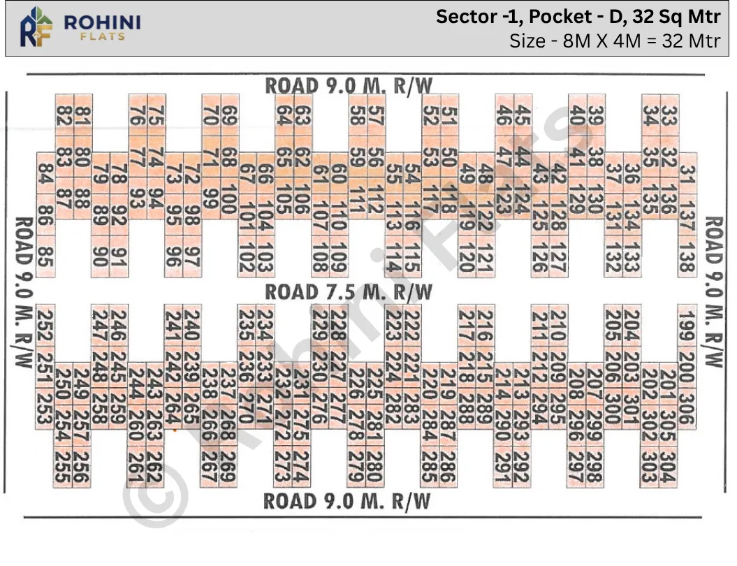 Rohini Sector 1, Pocket D Phase 1