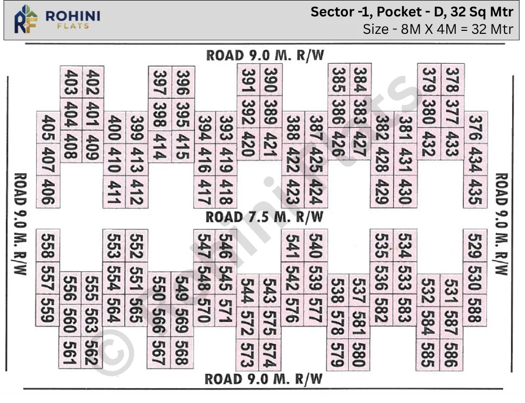 Rohini Sector 1, Pocket D Phase 2