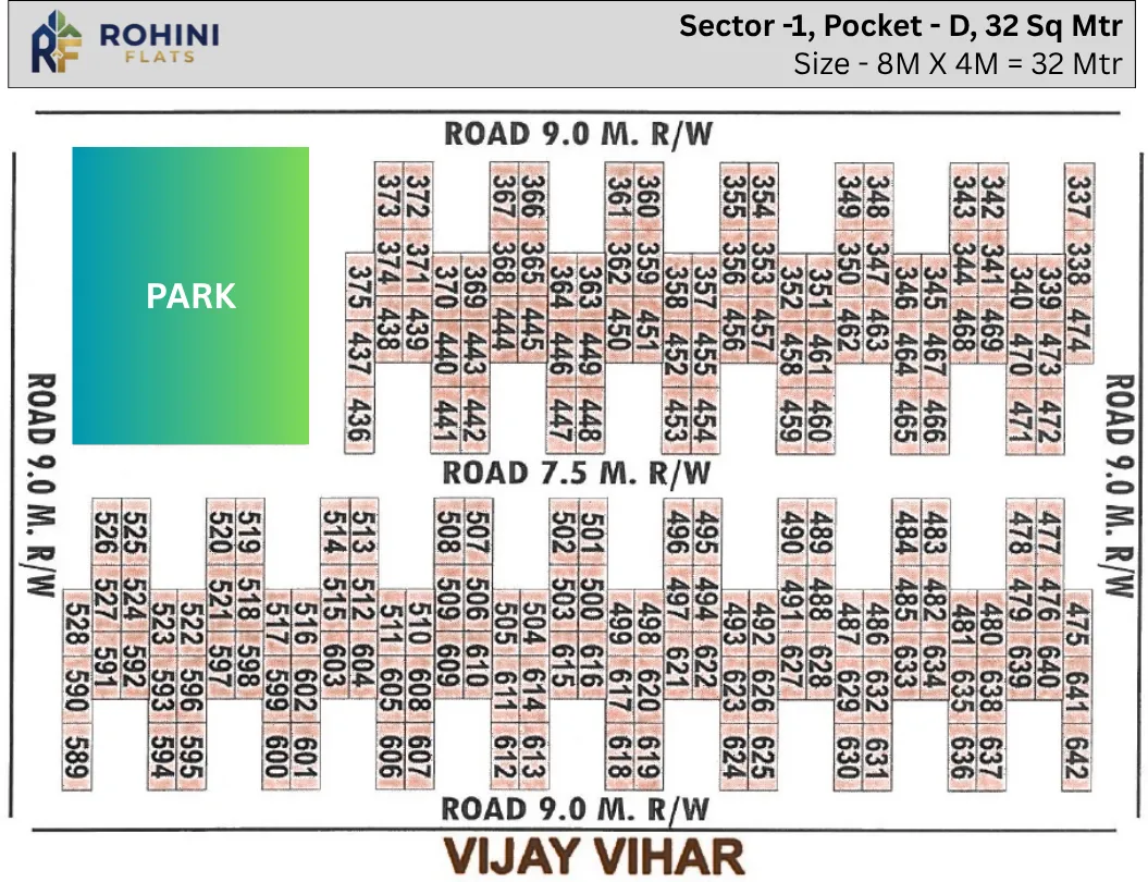 Rohini Sector 1, Pocket D Phase 4