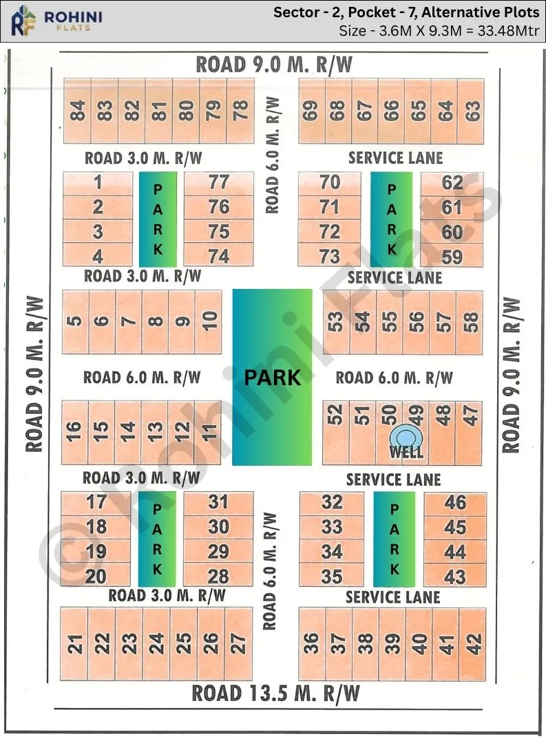 Rohini Sector 2 Pocket 7
