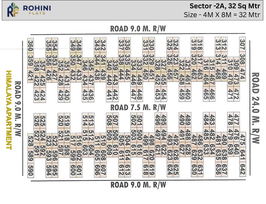 Rohini Sector 2A Part 1 | 32 Mtr
