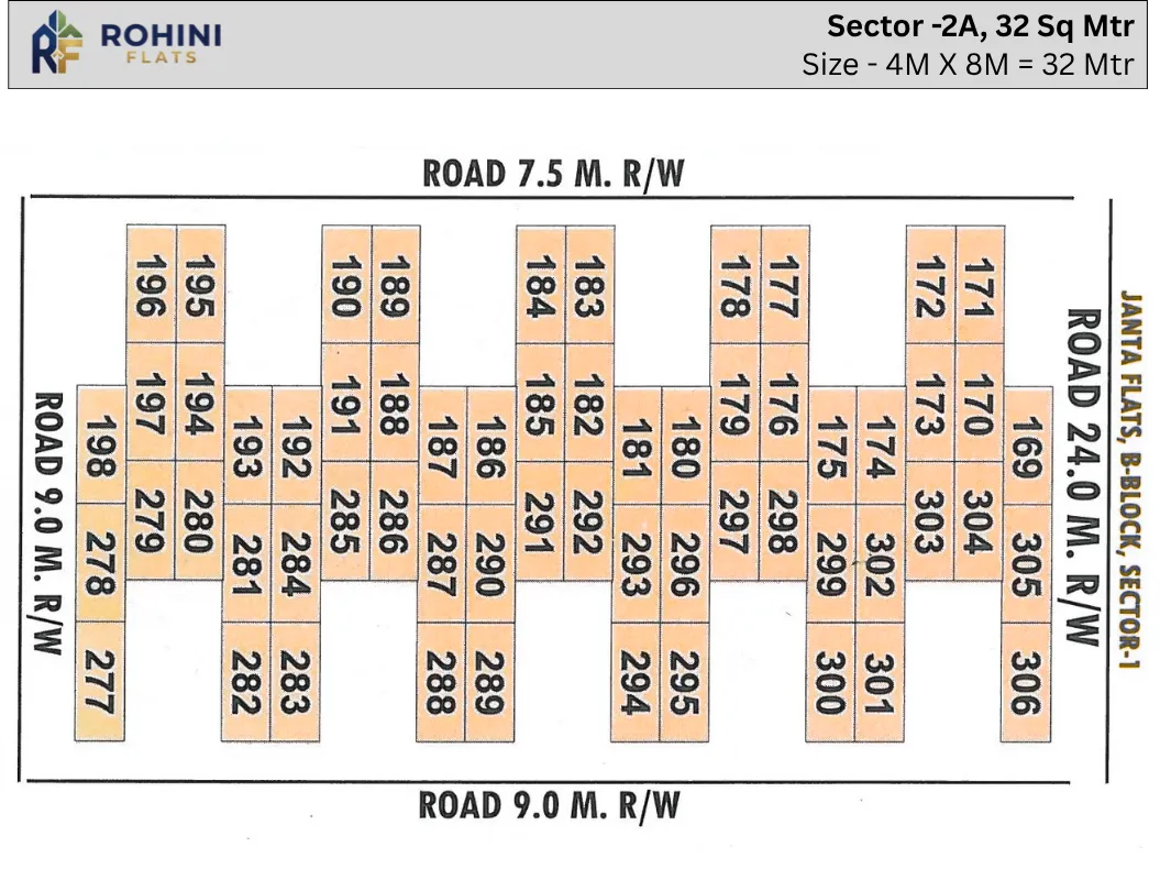 Rohini Sector 2A Part 2 | 32 Mtr