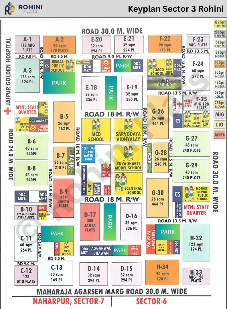 Layout Plan of Rohini Sector 3