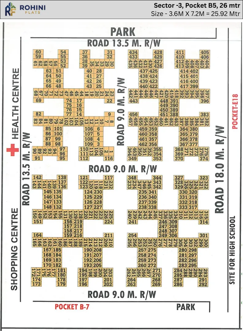 Rohini Sector Pocket B5
