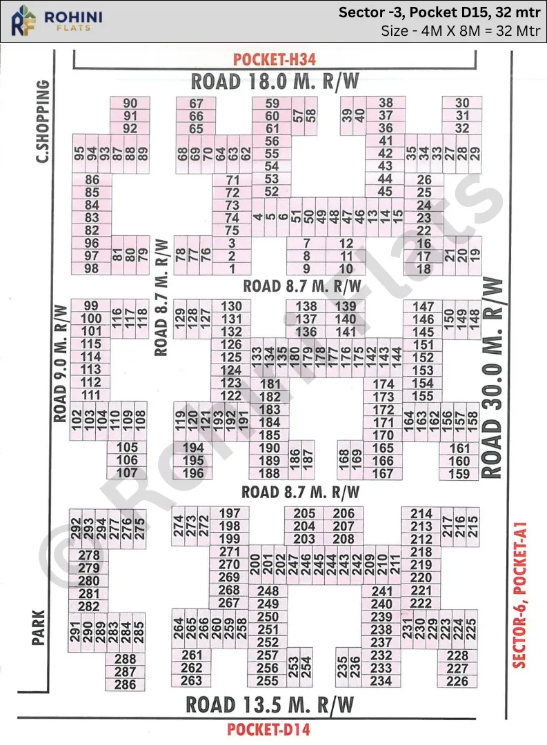 Rohini Sector 3 pocket D15