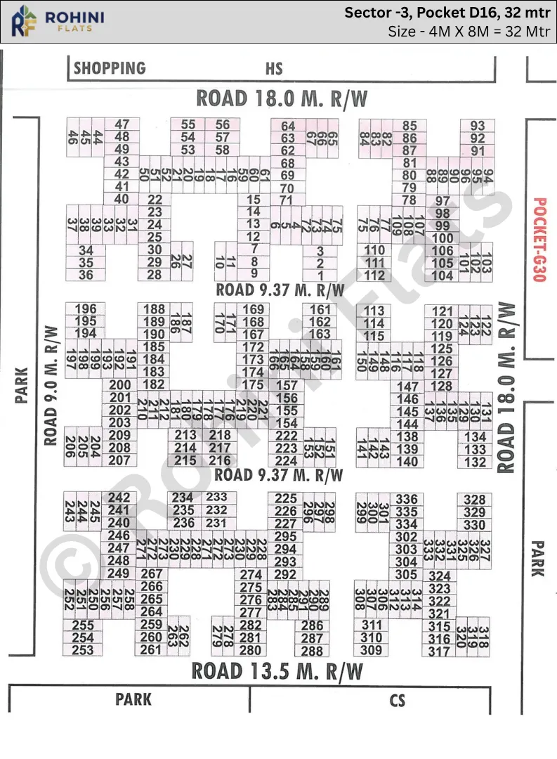 Rohini Sector 3 pocket D16
