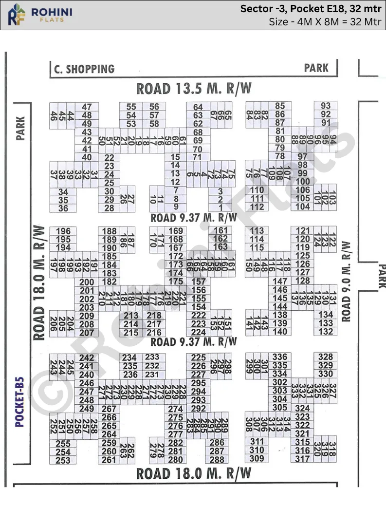 Rohini Sector 3 pocket E18