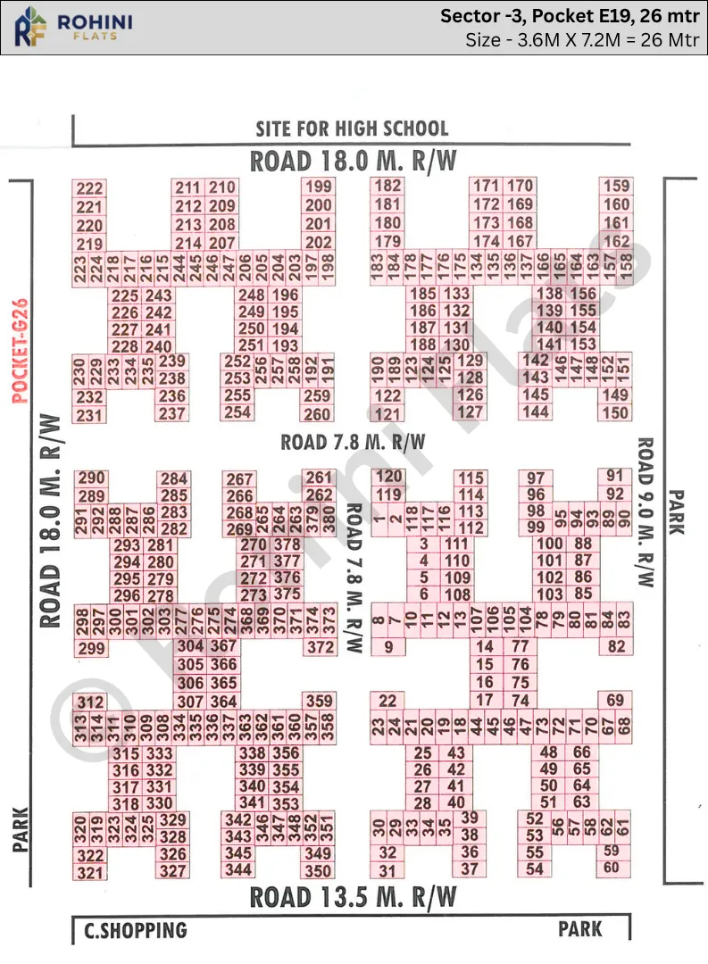 Rohini Sector 3 pocket E19