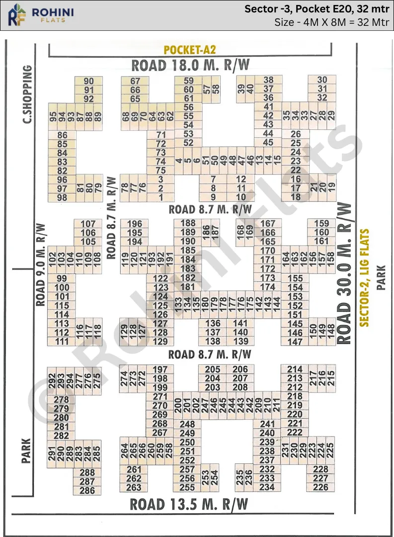 Rohini Sector 3 pocket E20