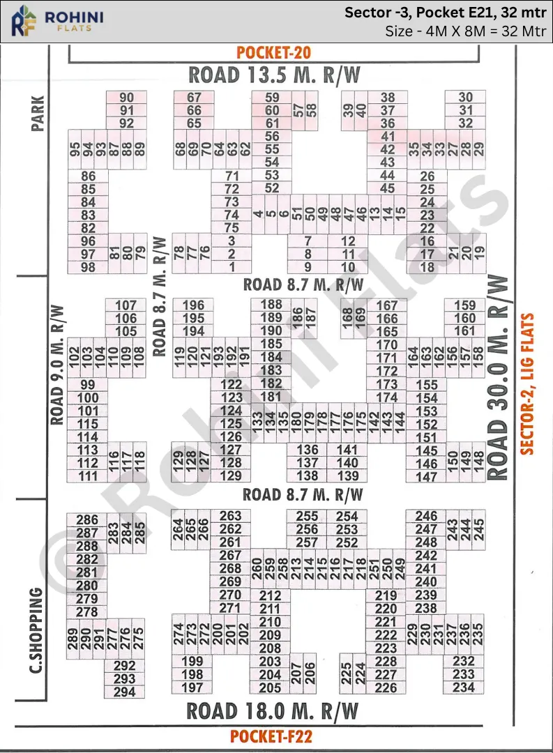 Rohini Sector 3 pocket E21