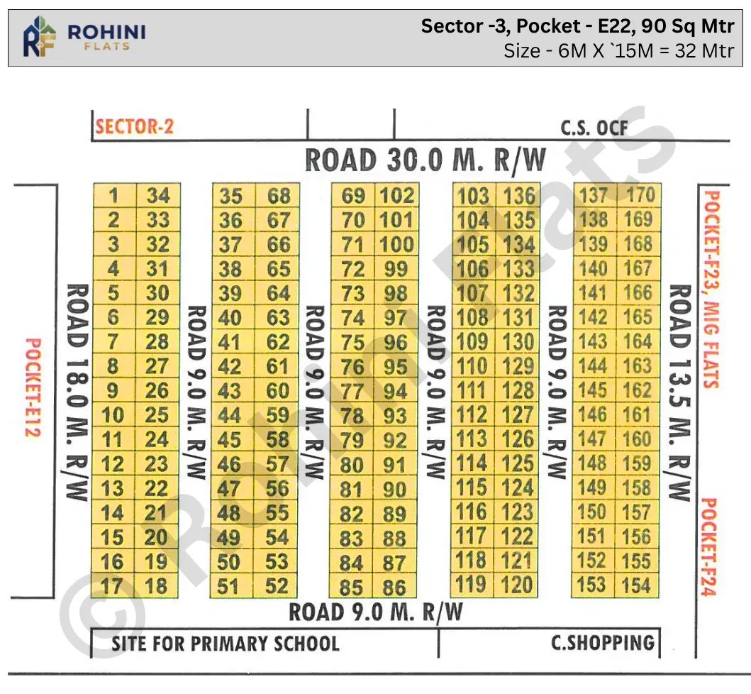 Rohini Sector 3 pocket F22