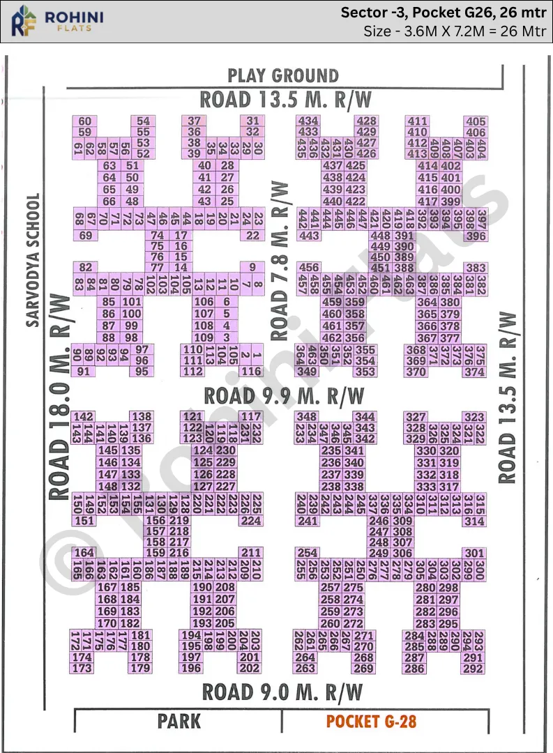 Rohini Sector 3 pocket G26