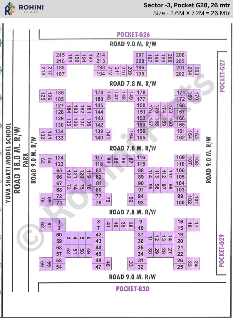 Rohini Sector 3 pocket G28