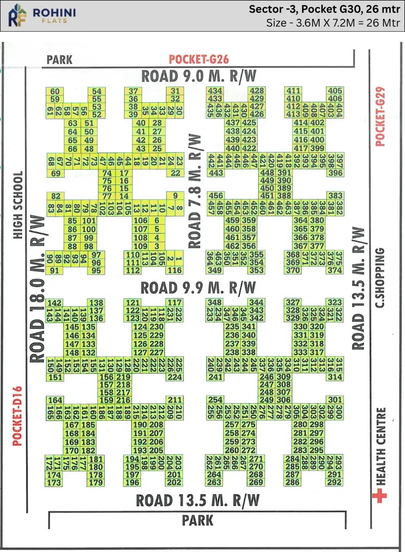 Rohini Sector 3 pocket G30