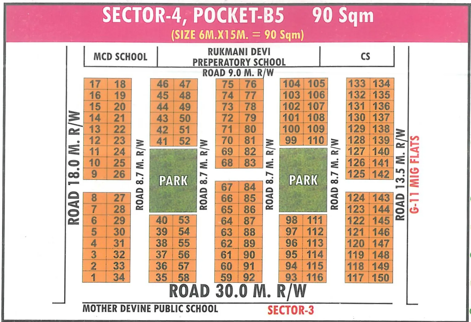 Rohini Sector 4 pocket B5