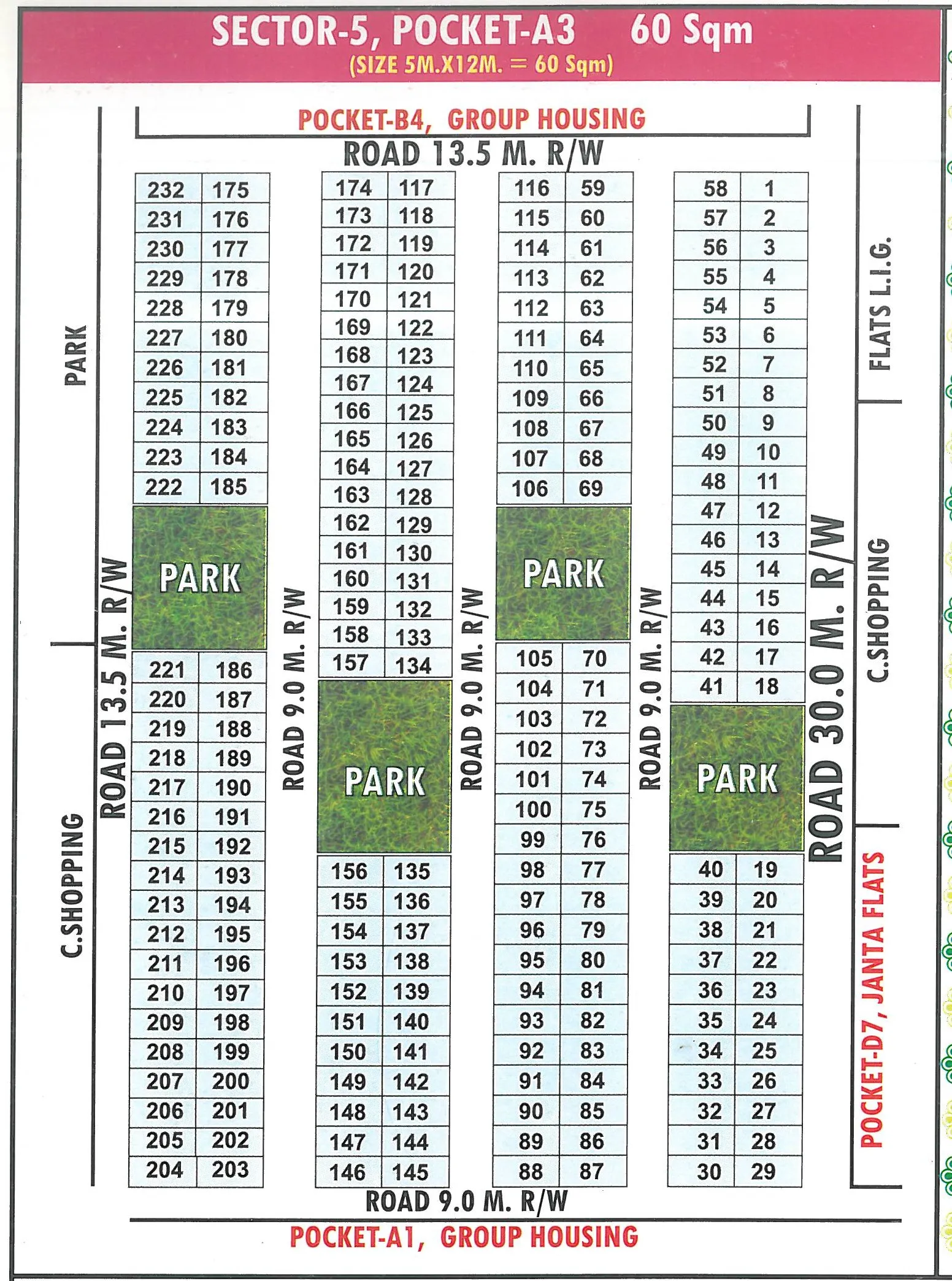Rohini Sector 5 Pokcet A3