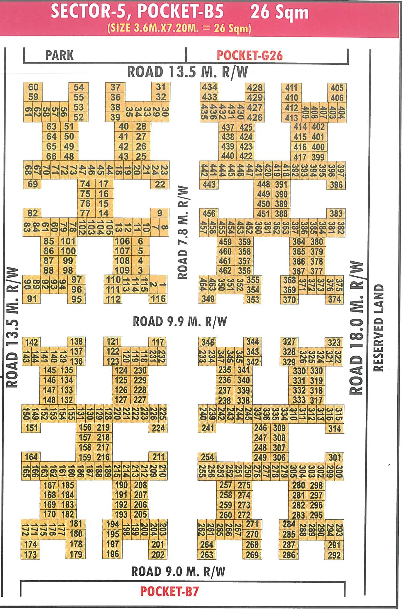 Rohini Sector 5 Pocket B5