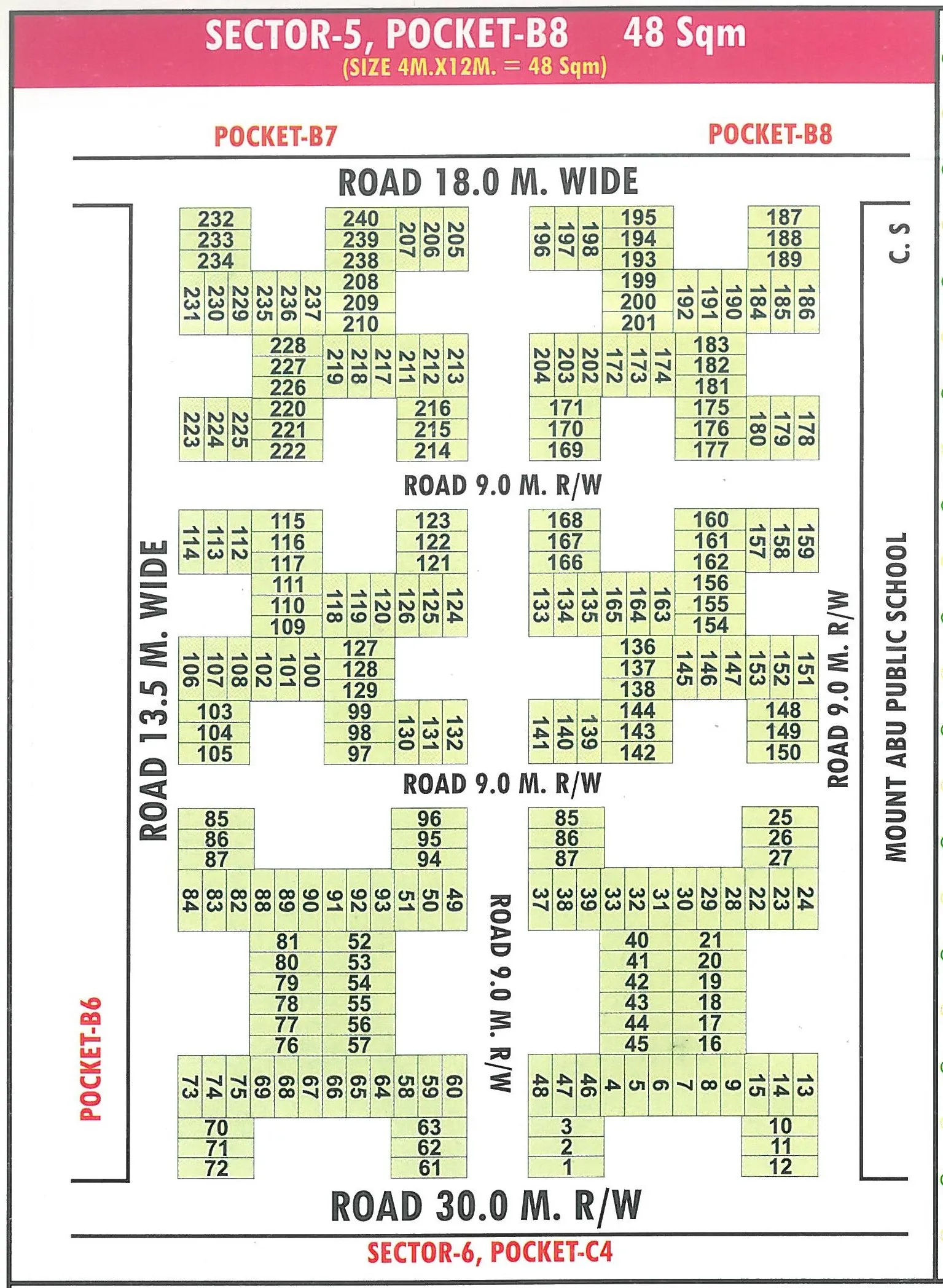 Rohini Sector 5 pocket B8